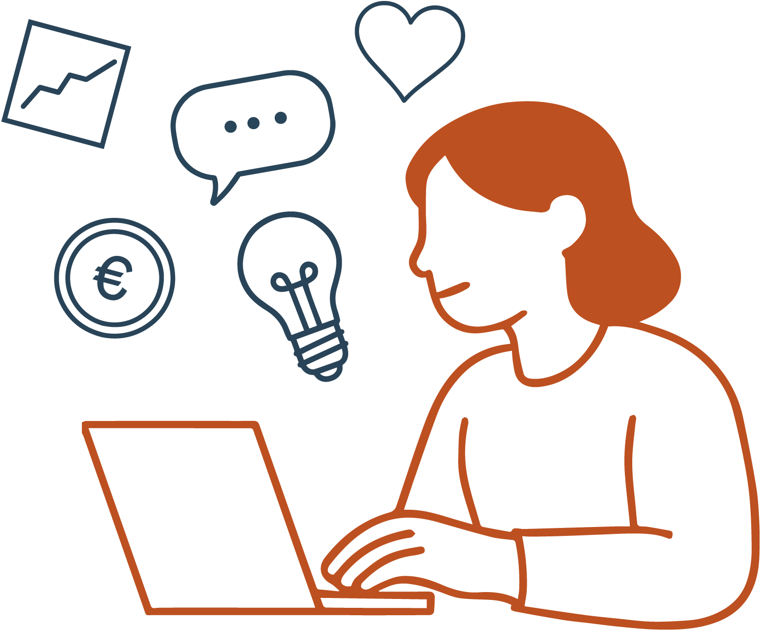 Ein Mensch ist skizzenhaft von Kopf bis Oberkörper gezeichnet. Die Person scheint auf einen Laptop zu schauen, der ebenfalls skizzenhaft gezeichnet ist. Über dem Laptop sind fünf Symbole: ein Diagramm mit steigender Kurve, ein Geldstück, eine Sprechblase, ein Herz und eine Glühbirne. Die Person hat einen fröhlichen Gesichtsausdruck.